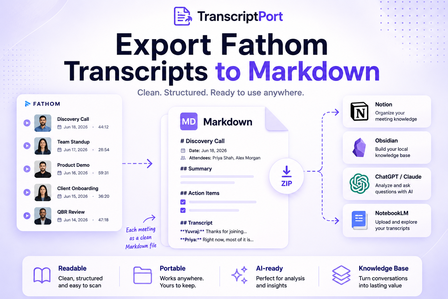 Export Fathom transcripts to Markdown with TranscriptPort