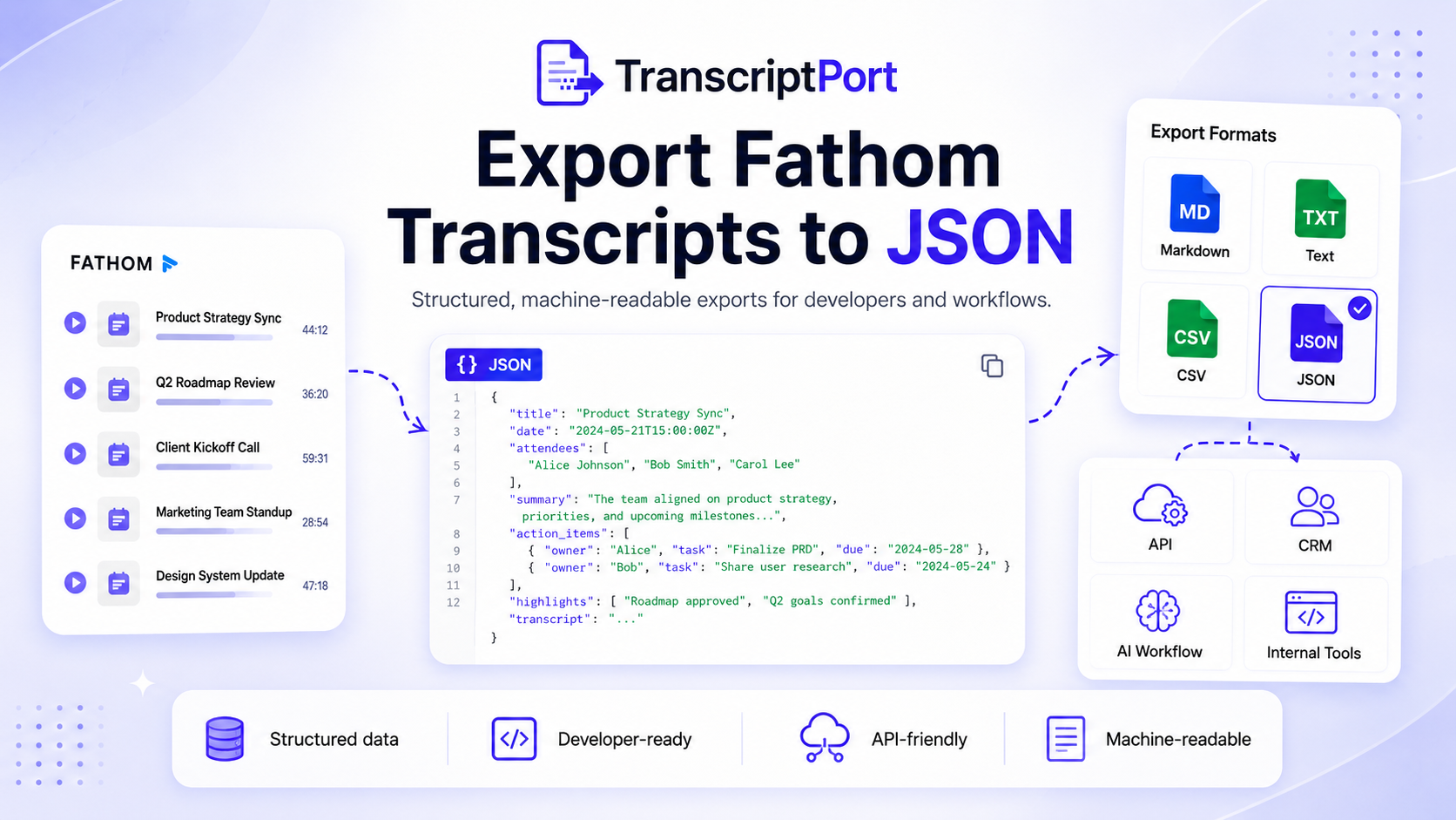 How to export Fathom transcripts to JSON with TranscriptPort
