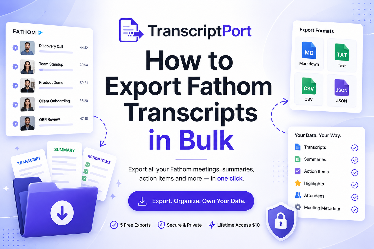 TranscriptPort banner showing how to export Fathom transcripts in bulk to Markdown, TXT, CSV, and JSON